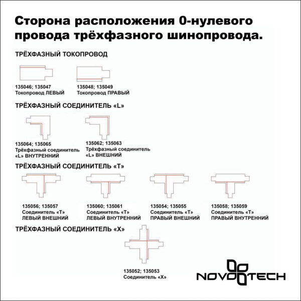 135065 PORT NT19 299 черный Соединитель "L" внутренний с токопроводом для трехфазного шинопровода