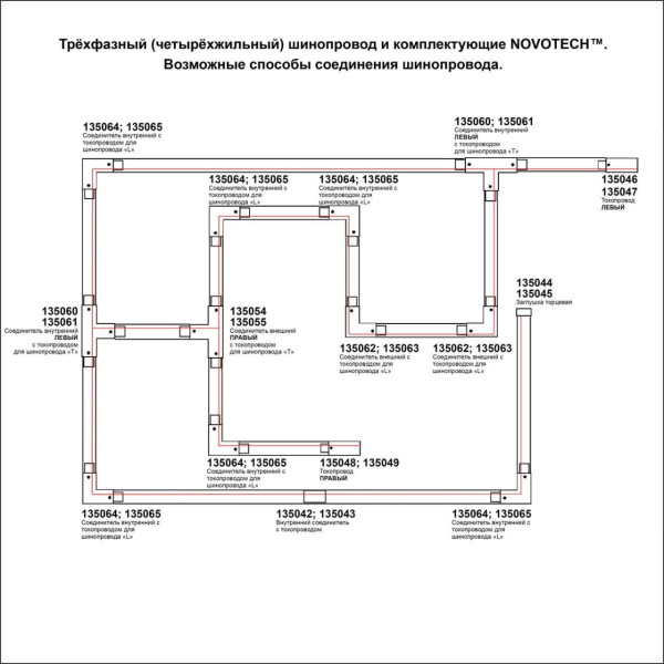 135240 PORT NT24 298 черный Трехфазный (четырехжильный) шинопровод 3м, в комплекте заглушки 2шт IP20 220V