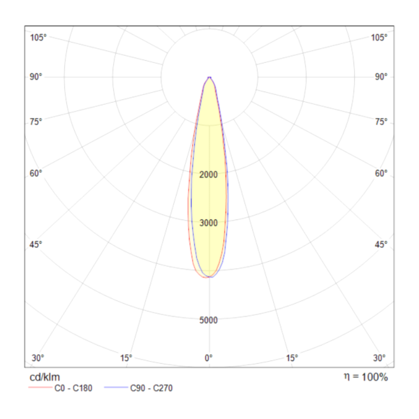 Трековый светильник Technical TR003-1-12W3K-W